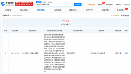 网易云音乐运营方被罚1.5万元