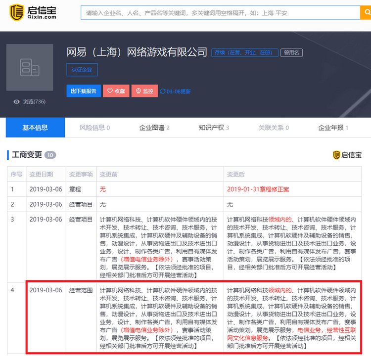网易游戏新增电信业务