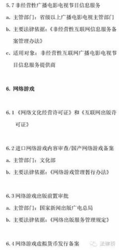 干货:互联网企业各类业务资质汇总
